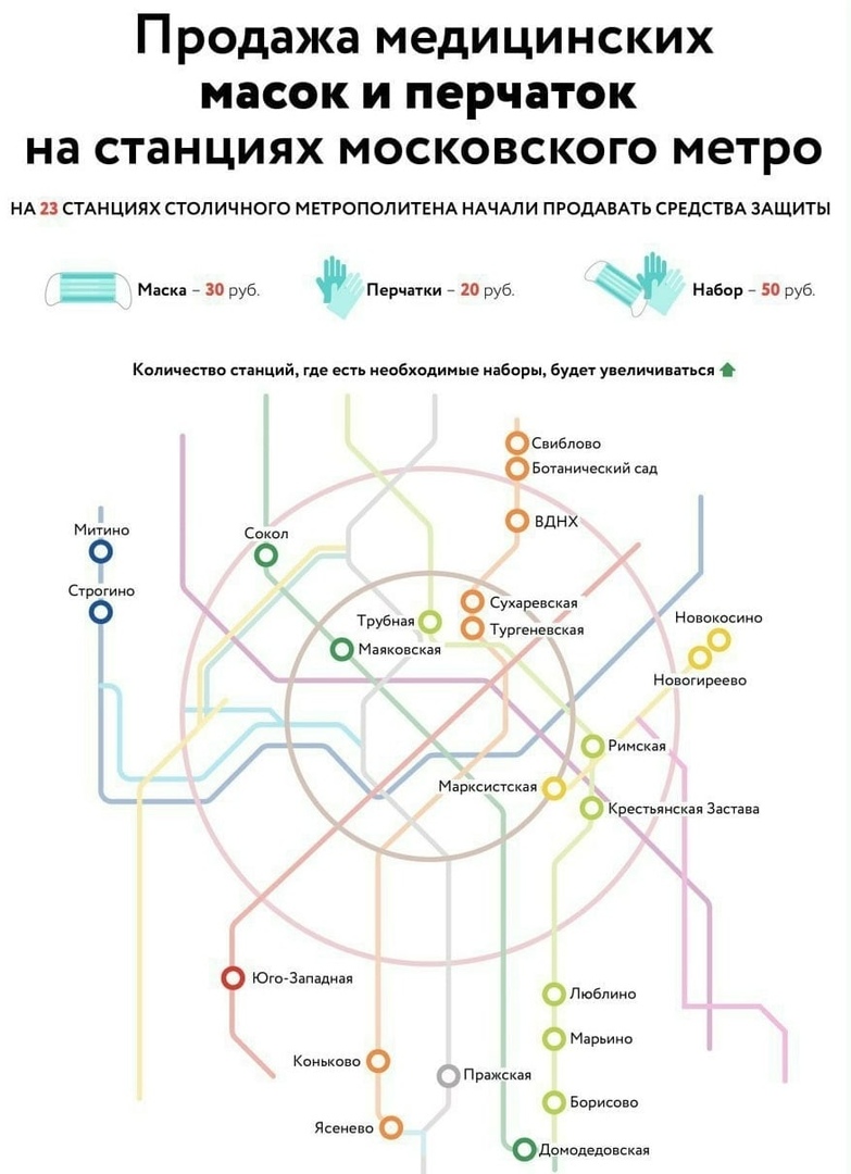 Станции метро на которых есть точки продажи масок и перчаток.